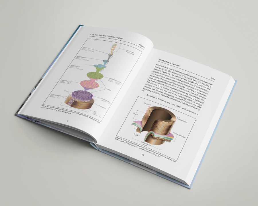 El libro del Dr. Syed sobre el cabello rizado, una guía experta que explora la ciencia, el cuidado y el mantenimiento del cabello naturalmente rizado y espeluznante.