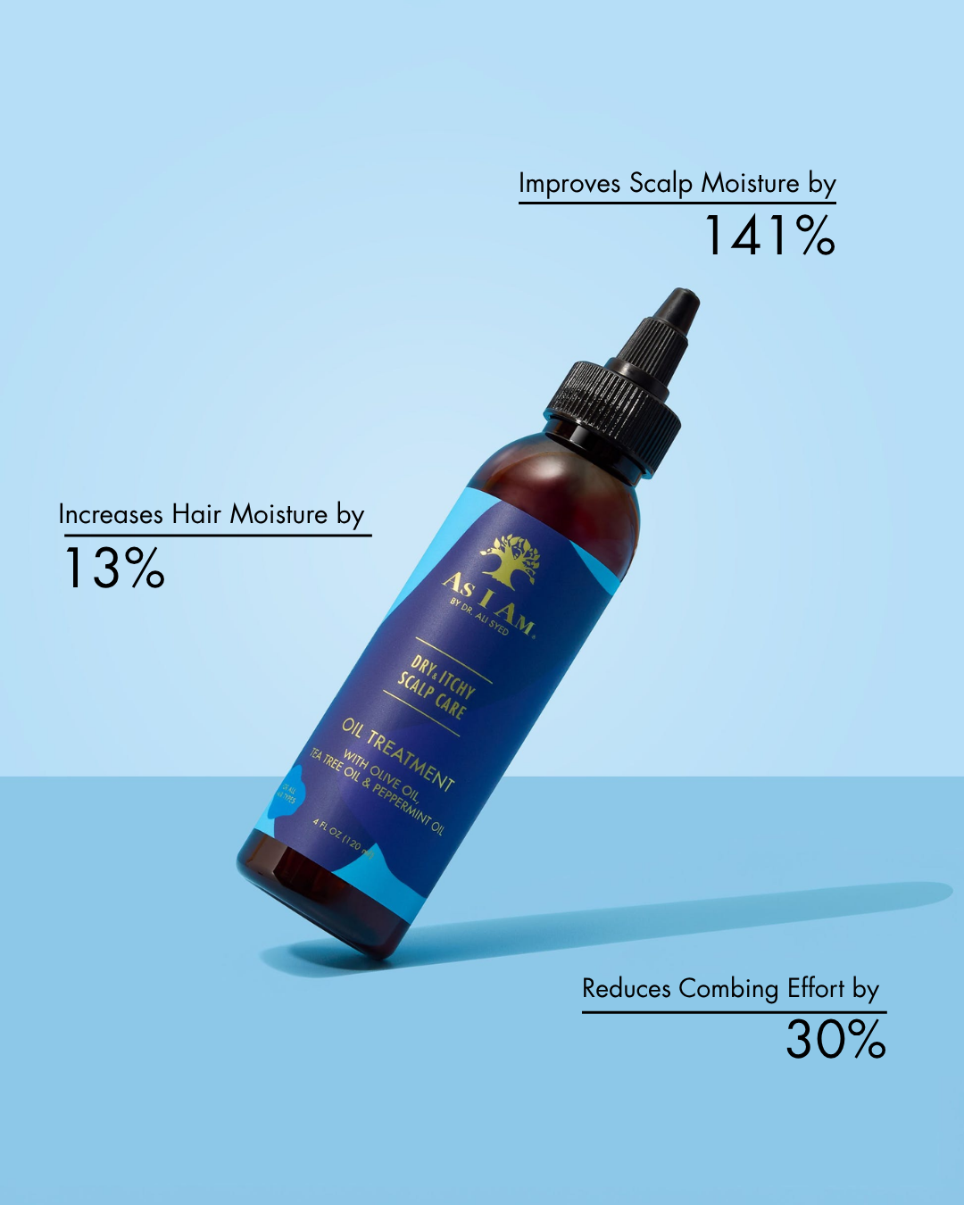 Botella de tratamiento en aceite As I Am con texto sobre fondo azul