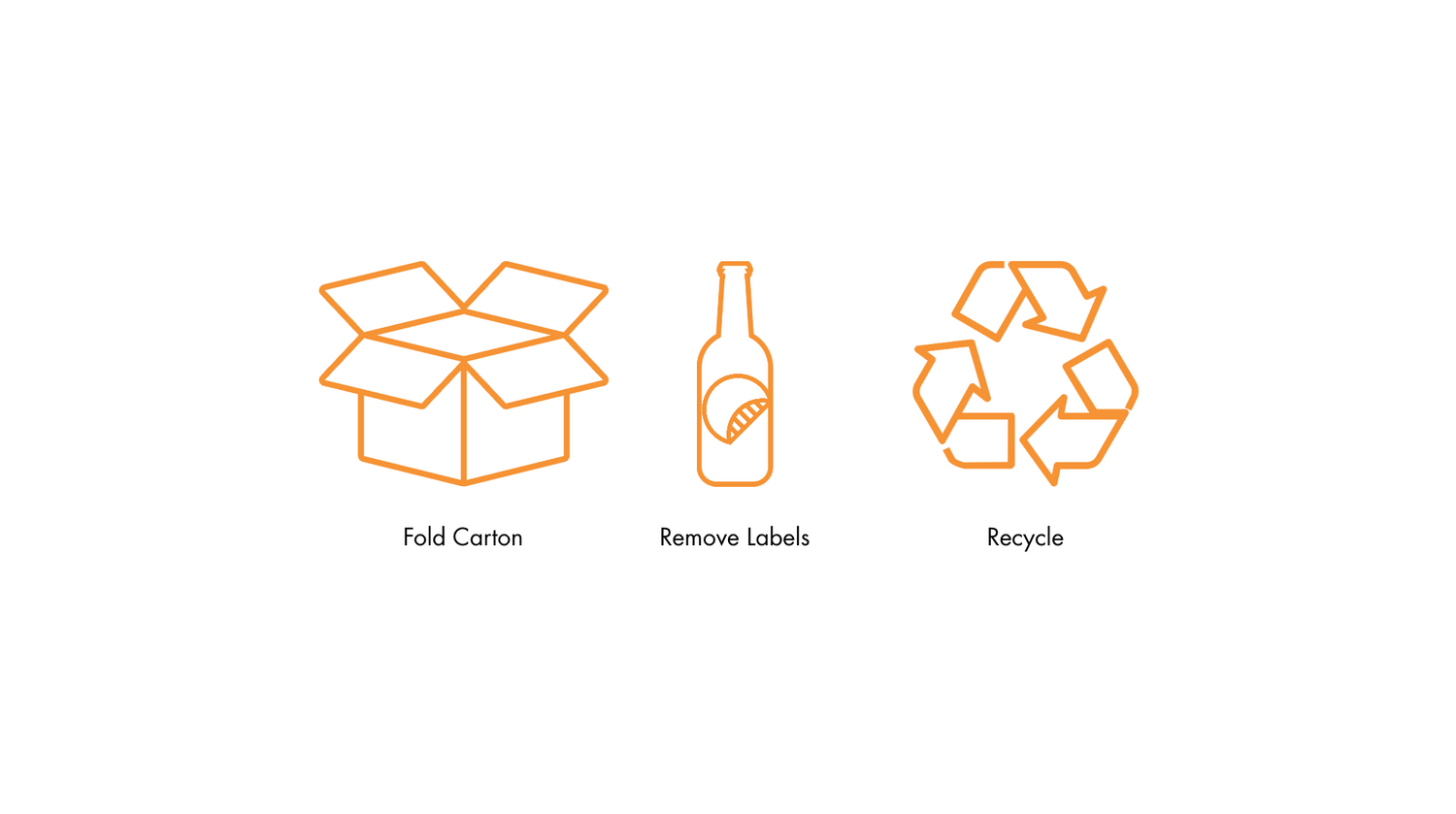 Iconos para doblar un cartón, quitar etiquetas de una botella y reciclar sobre fondo blanco.