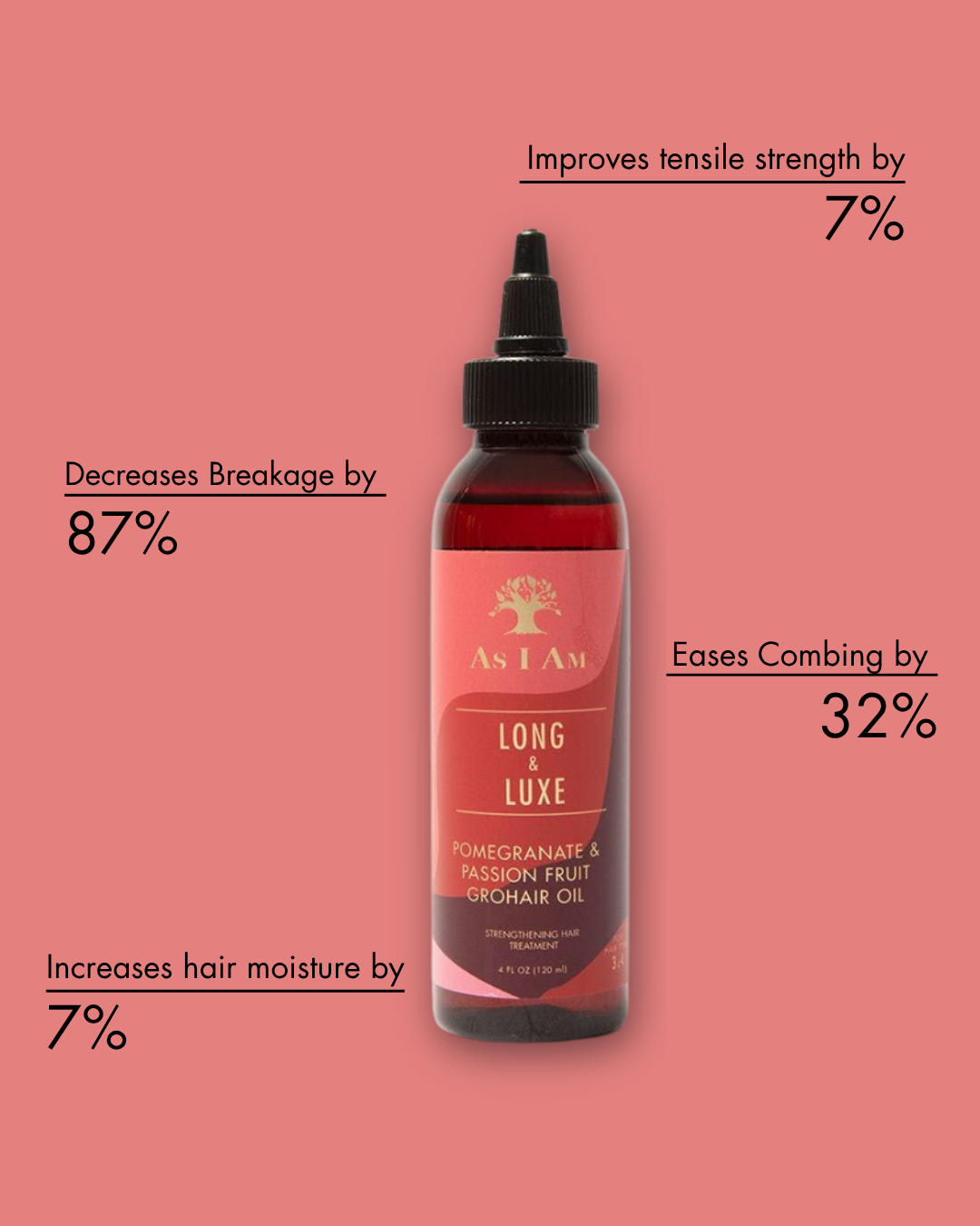 Botella de producto capilar "As I Am Long & Luxe" con texto sobre fondo rosa