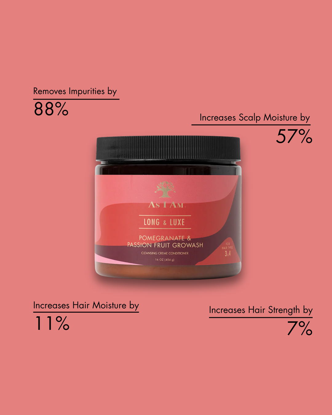 Tarro de producto para el cuidado del cabello con texto sobre fondo rosa