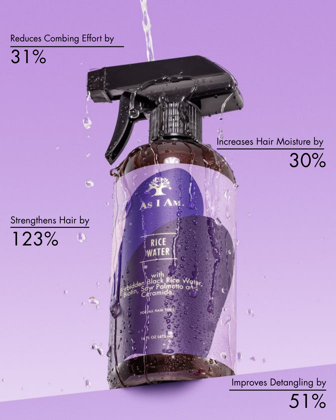 Botella de spray de agua de arroz As I Am sobre fondo morado con texto que destaca los beneficios.