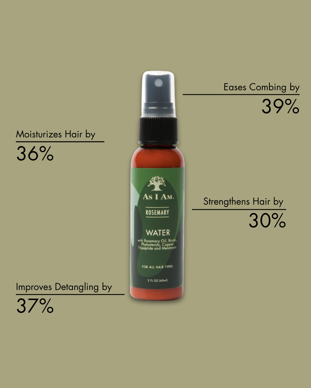 Botella de Agua de Romero As I Am con texto sobre beneficios sobre fondo beige