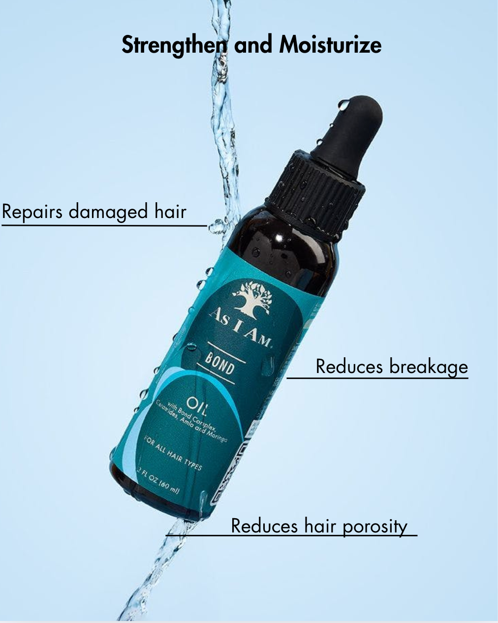 Botella de aceite capilar con cuentagotas con la etiqueta "As I Am" sobre fondo azul claro