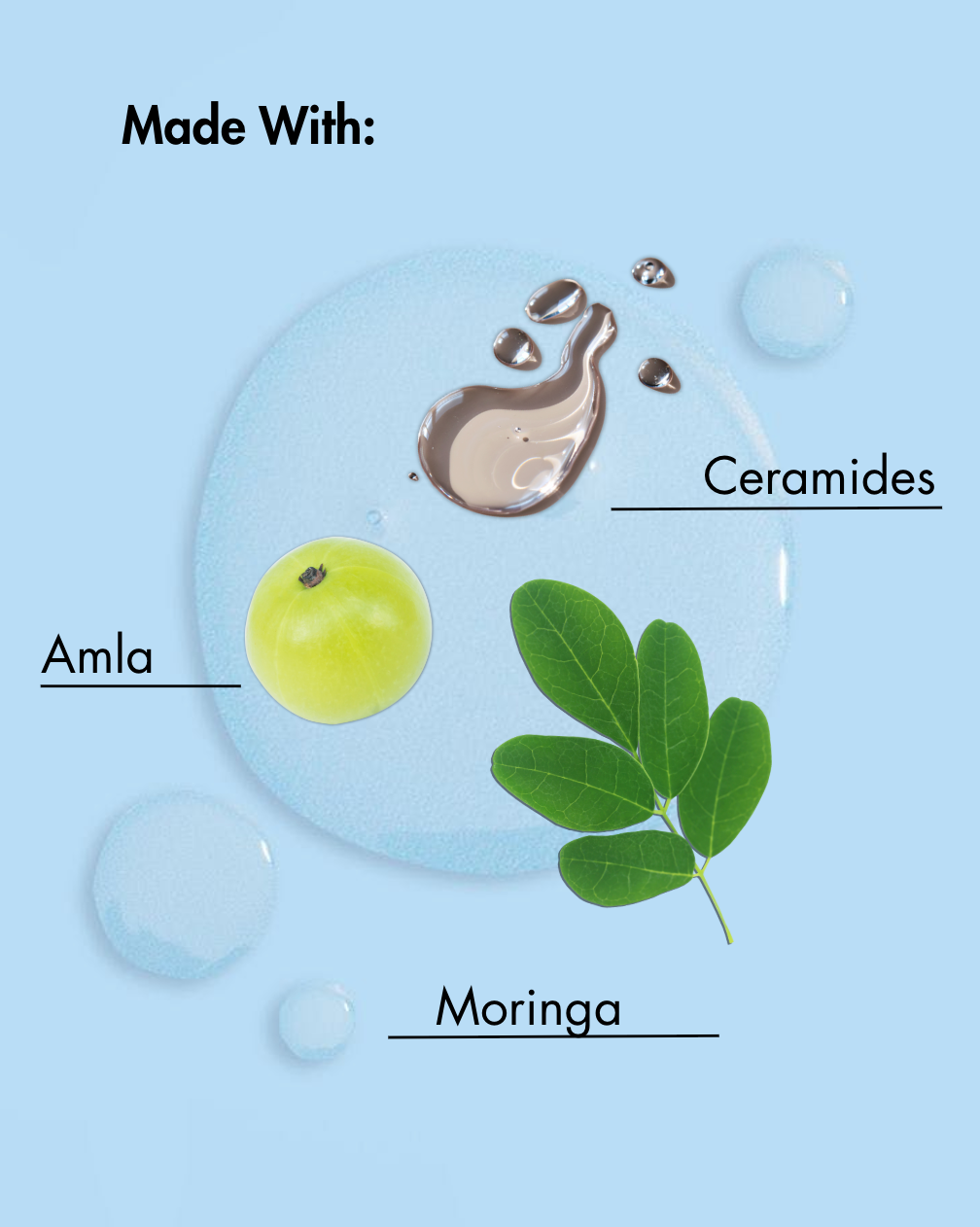 Ingredientes utilizados en un producto para el cuidado de la piel sobre fondo azul con las etiquetas "Amla", "Ceramides" y "Moringa".
