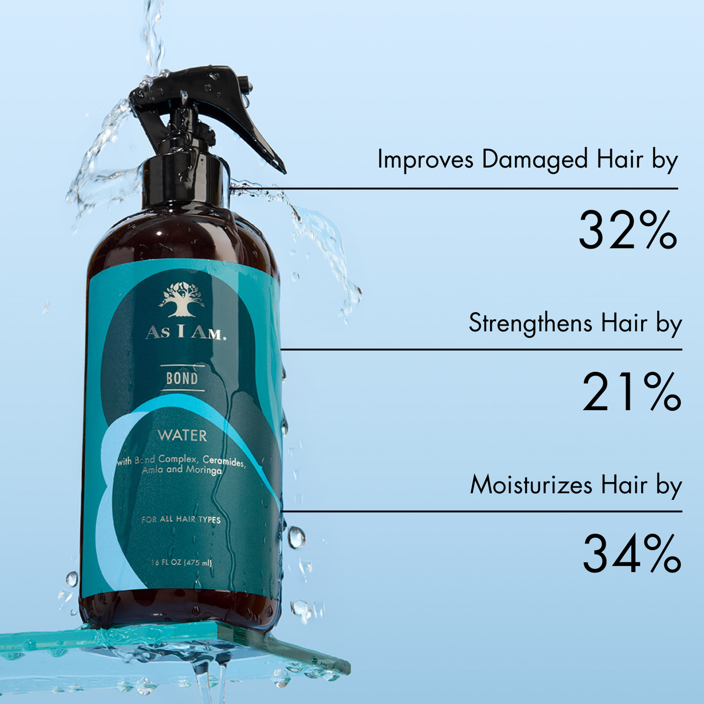 Bond Water de As I Am - Un tratamiento capilar ligero que fortalece e hidrata. Formulado para mejorar la elasticidad del cabello, reducir la rotura y mejorar la retención de humedad, esta bruma revitalizante es perfecta para todo tipo de cabello, proporcionando un cabello suave y de aspecto saludable.