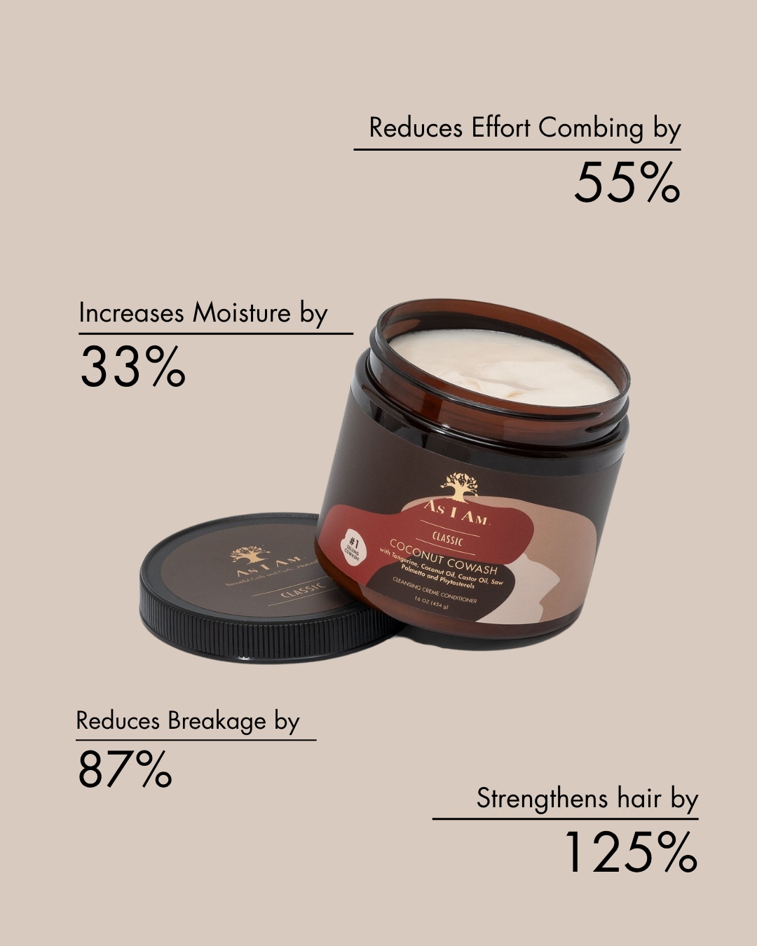 Tarro de producto para el cuidado del cabello con texto que destaca sus beneficios sobre fondo beige