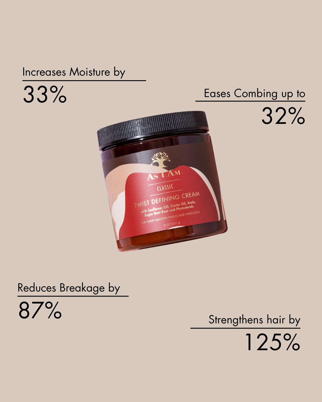 Crema Definidora de Rizos