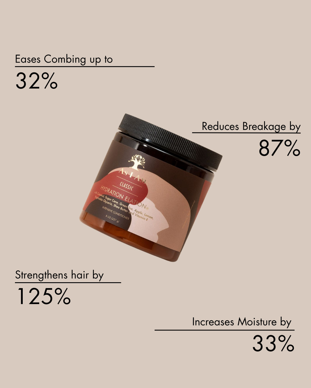 Tarro de producto capilar con lista de beneficios sobre fondo beige