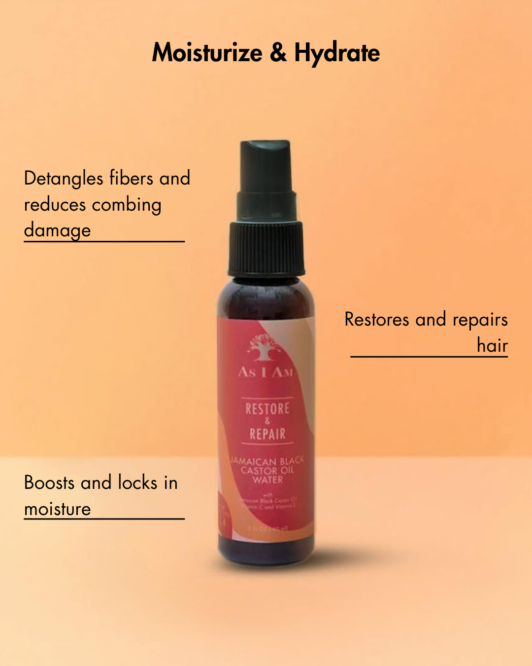Botella de As I Am Restore & Repair Jamaican Black Castor Oil Water sobre fondo degradado