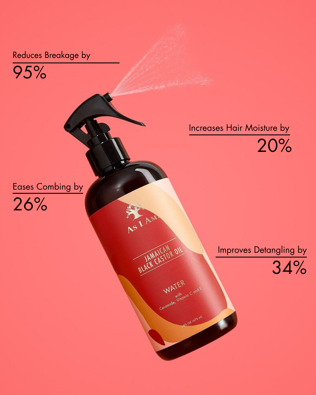 Botella de producto para el cuidado del cabello con texto sobre fondo rosa
