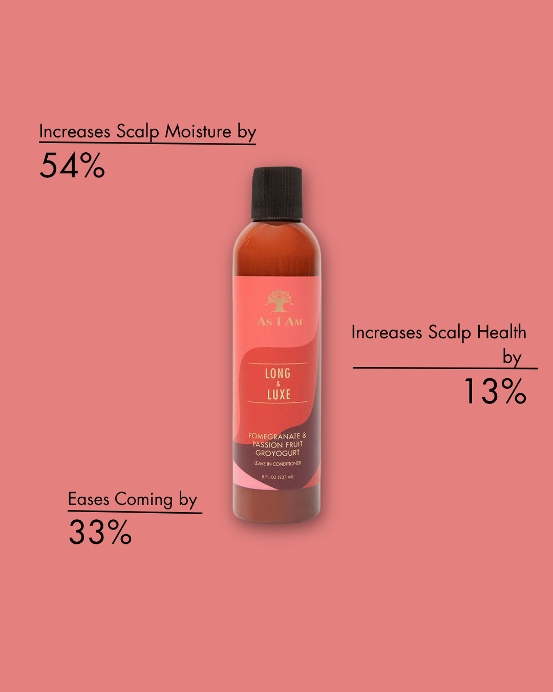 Frasco de champú con texto sobre fondo rosa