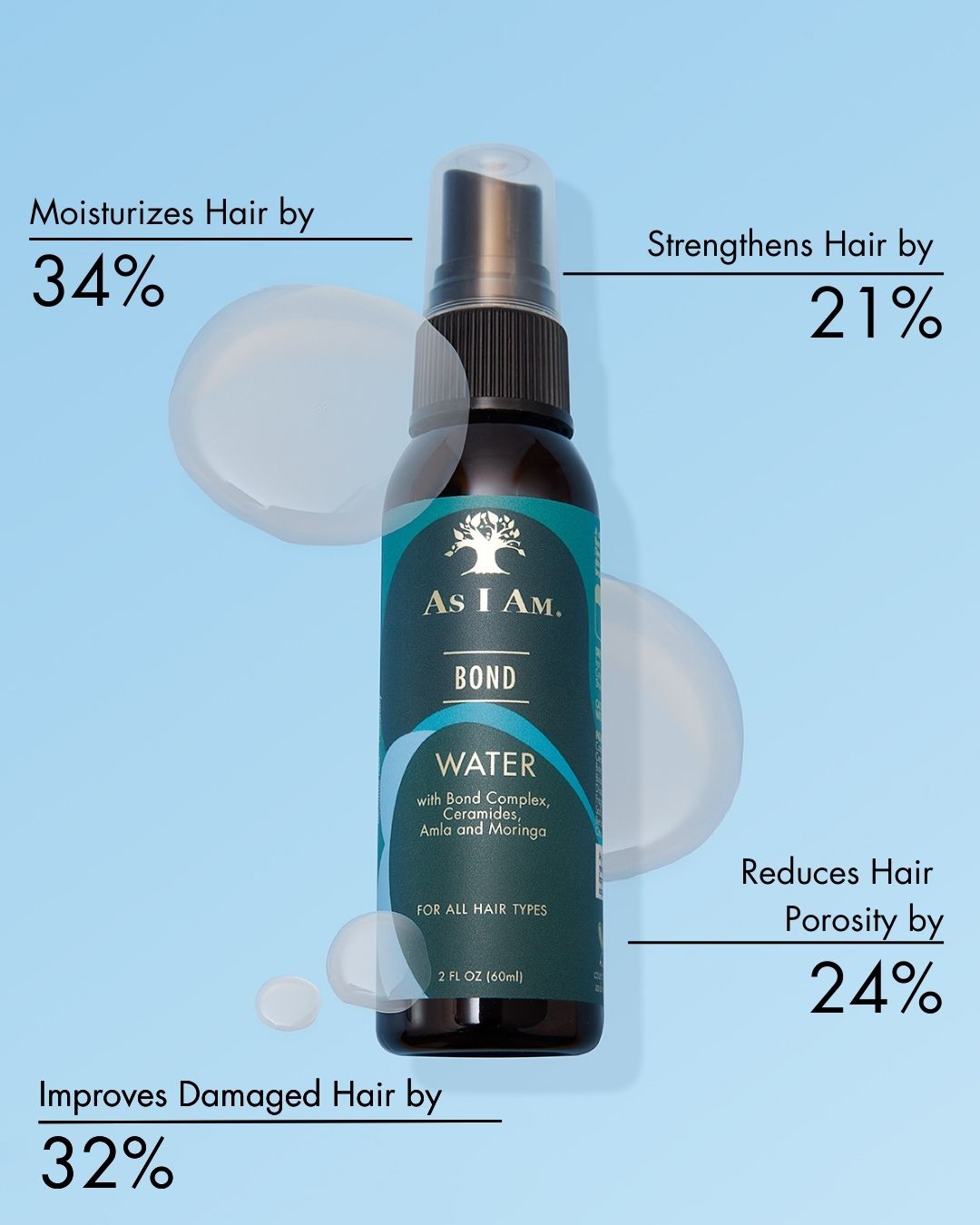 Botella de producto capilar As I Am con texto que destaca sus beneficios sobre un fondo azul claro.