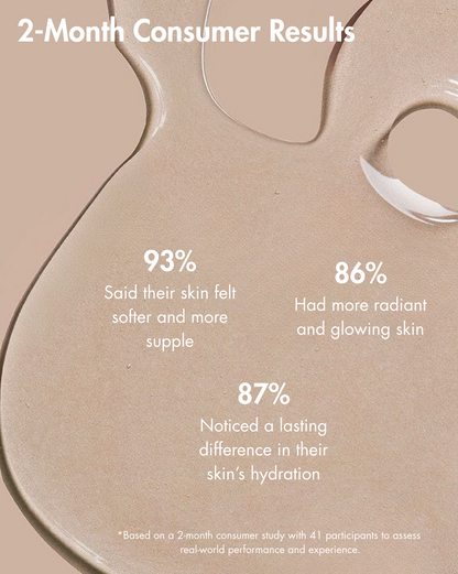 Hoja cosmética con texto sobre resultados de consumidores sobre fondo beige.